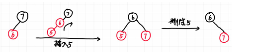 红黑树删除思考