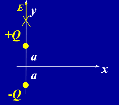 dipole2