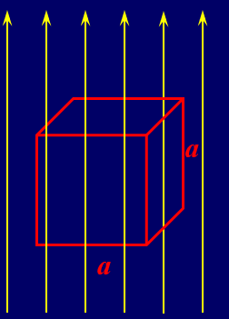 cube in electric field